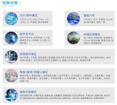 2018國(guó)際人工智能展覽會(huì) 智能識(shí)別技術(shù)大爆發(fā)引領(lǐng)應(yīng)用軟件開發(fā)新浪潮
